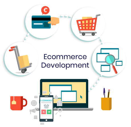 eCommerce website development in downtown Dubai